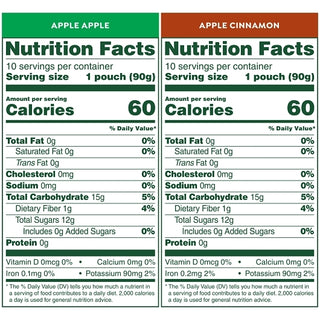 Gogo Squeez Apple & Cinnamon Applesauce Variety Pack, 20 Each, 2 Per Case
