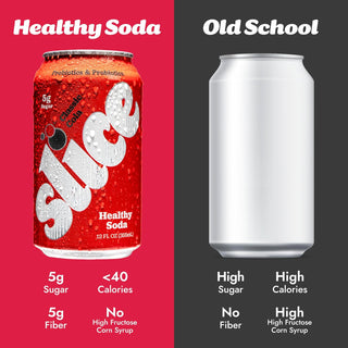 Slice Prebiotic & Probiotic Soda Pop, Classic Cola, 12oz (Pack of 12)
