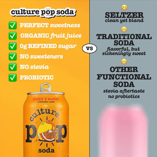 Culture Pop Sparkling Prebiotic Soda, Orange Mango, 12oz (Pack of 12)