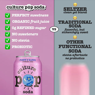Culture Pop Sparkling Probiotic Soda, Wild Berries, 12oz (Pack of 12)