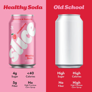Slice Prebiotic & Probiotic Soda Pop, Strawberry, 12oz (Pack of 12)
