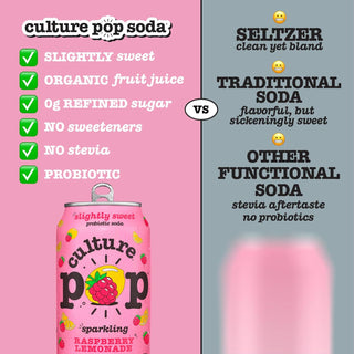 Culture Pop Sparkling Probiotic Soda, Raspberry Lemonade, 12oz (Pack of 12)