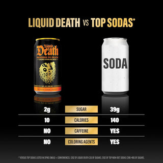 Liquid Death Sparkling Water, Squeezed to Death, 12oz (Pack of 12)