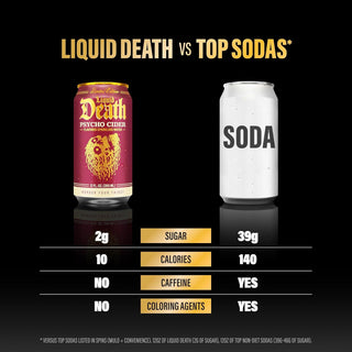 Liquid Death Flavored Sparkling Water, Psycho Cider (Apple Cinnamon), 12oz (Pack of 12)