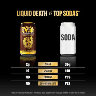 Liquid Death Sparkling Water, Rootbeer Wrath, 12oz (Pack of 12)