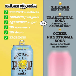 Culture Pop Sparkling Probiotic Soda, Ginger Lemon, 12oz (Pack of 12)