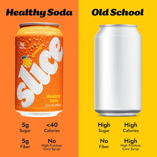 Slice Prebiotic & Probiotic Soda Pop, Orange, 12oz (Pack of 12)