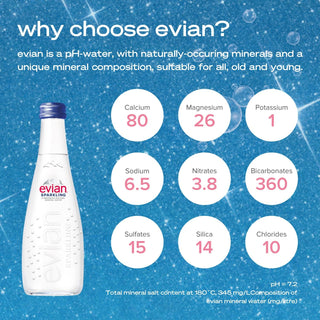Evian Natural Sparkling Carbonated Water, 11.1 Fl Oz Glass Bottles (Pack of 20)
