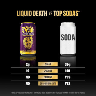 Liquid Death Sparkling Water, Doctor Death, 12oz (Pack of 12)