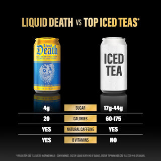 Liquid Death Iced Tea, Blueberry Buzzsaw, 12oz (Pack of 12)