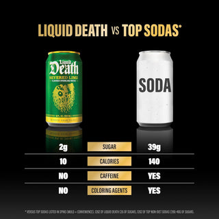 Liquid Death Sparkling Water, Severed Lime, 12oz (Pack of 12)