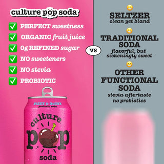 Culture Pop Sparkling Probiotic Soda, Black Cherry, 12oz (Pack of 12)