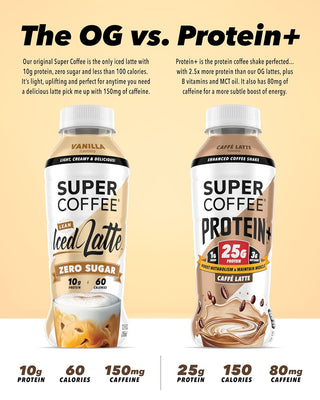 Super Coffee PROTEIN + Caffe Latte, 12oz (Pack of 12)
