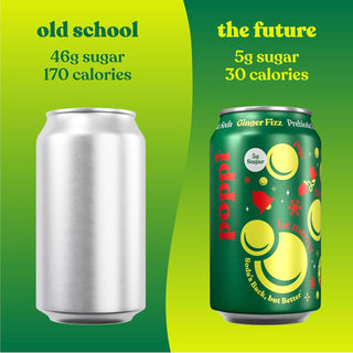 Poppi Prebiotic Soda, Ginger Fizz, 12oz (Pack of 12)