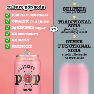 Culture Pop Sparkling Prebiotic Soda, Grapefruit, 12oz (Pack of 12)