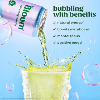 Bloom Sparkling Energy Drink, Glacier Crush, 12oz (Pack of 12)