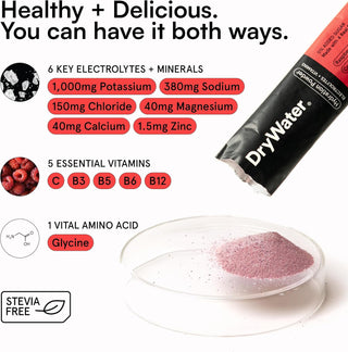 DryWater Electrolyte Powder Packets, Raspberry Lemon, 0.39oz (Pack of 12)