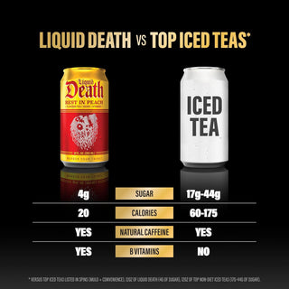 Liquid Death Iced Tea, Rest in Peach, 12oz (Pack of 12)