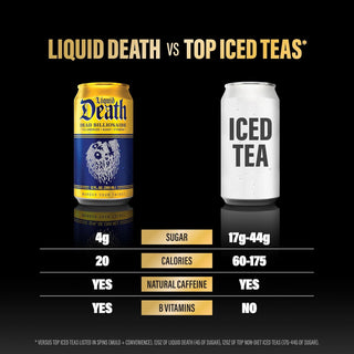 Liquid Death Iced Tea, Dead Billionaire, 12oz (Pack of 12)