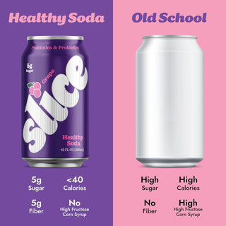 Slice Prebiotic & Probiotic Soda Pop, Grape, 12oz (Pack of 12)