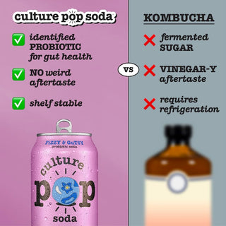 Culture Pop Sparkling Probiotic Soda, Wild Berries, 12oz (Pack of 12)