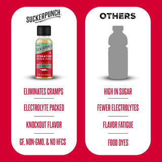 SuckerPunch Electrolyte Pickle Juice Shot, Spicy Pepper, 2oz (Pack of 12)