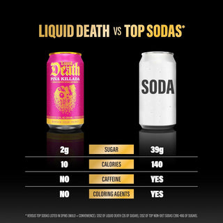 Liquid Death Flavored Sparkling Water, Piña Killada (Classic Piña Colada), 12oz (Pack of 12)